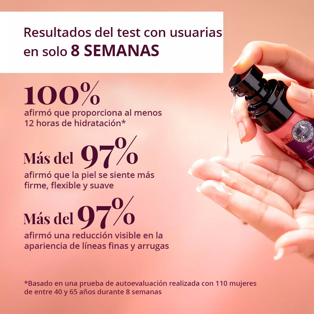 Blavana Aceite Facial Ultraligero
