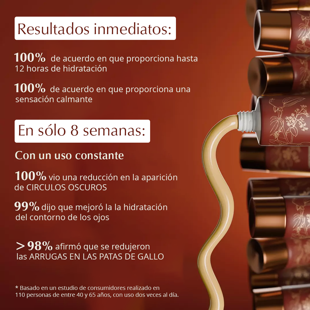 Emulsión para el área alrededor de los ojos Rufolia Pro -Ilumina, suaviza y reafirma los ojos con manjistha, aloe vera, niacinamida y ácido hialurónico.