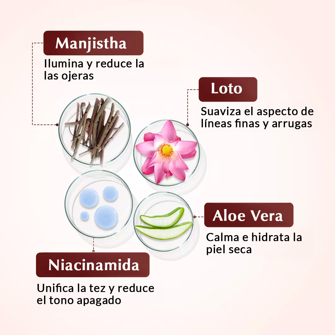 Emulsión para el área alrededor de los ojos Rufolia Pro -Ilumina, suaviza y reafirma los ojos con manjistha, aloe vera, niacinamida y ácido hialurónico.