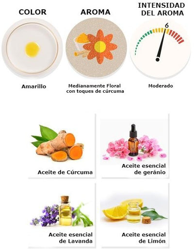 Rocío Facial y Corporal Brillante Dyumati